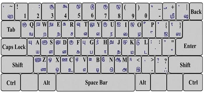 tamil 99 keyboard for pc